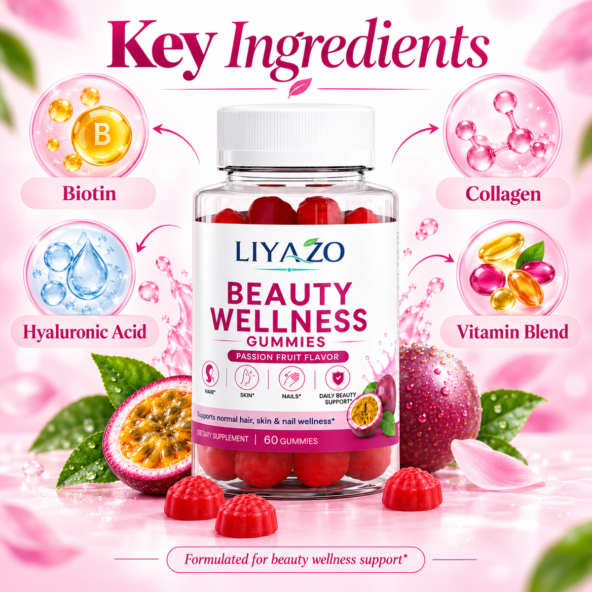 BEAUTY WELLNESS GUMMIES
