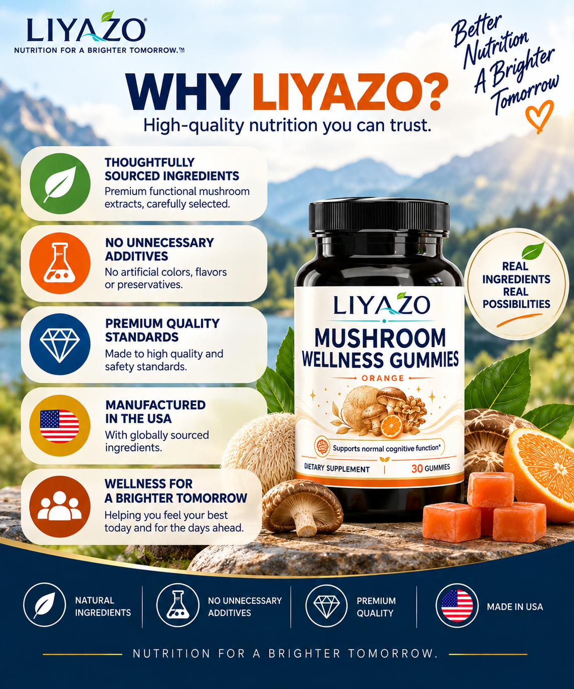 MUSHROOM WELLNESS GUMMIES