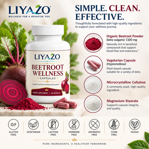 BEETROOT WELLNESS CAPSULE
