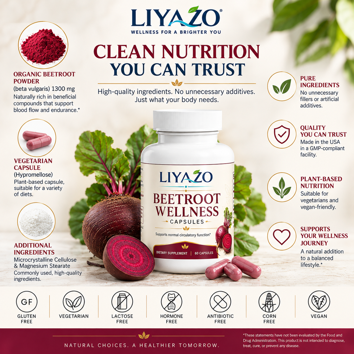 BEETROOT WELLNESS CAPSULE