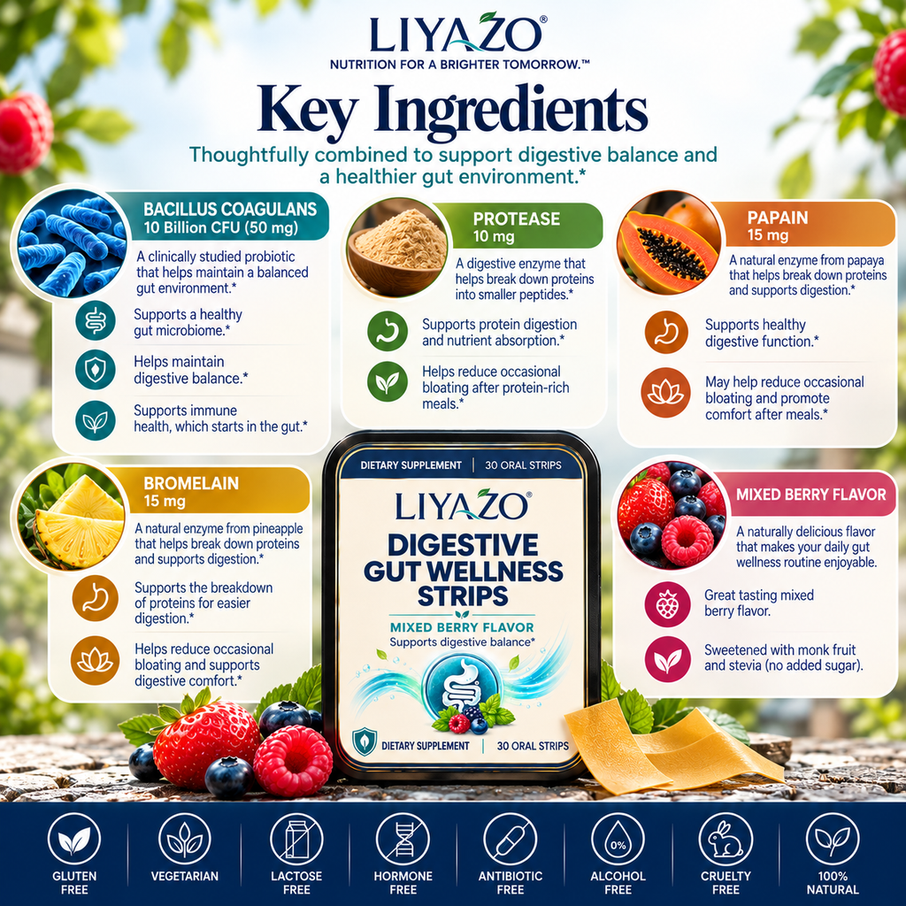 Digestive + Gut Wellness Strips
