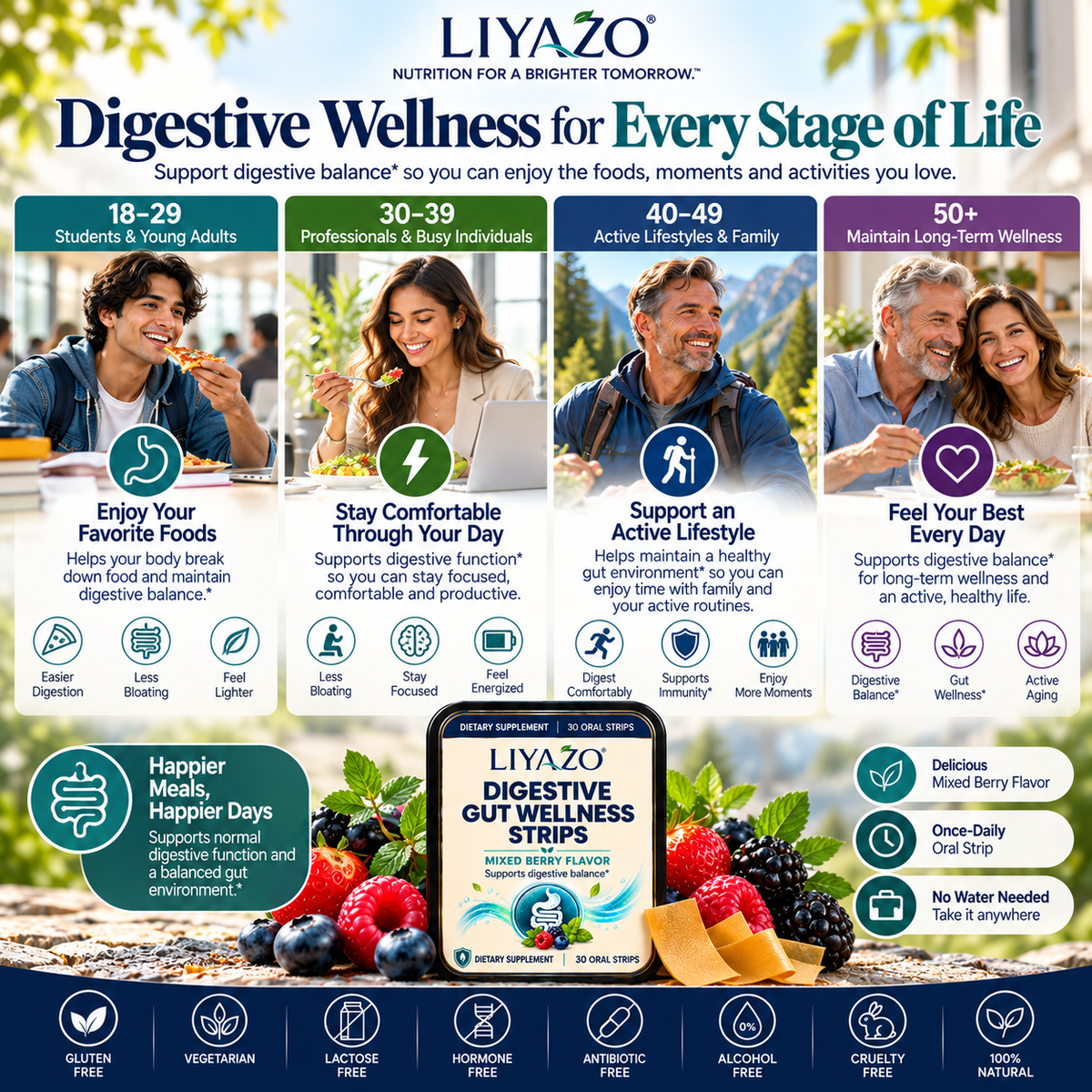 Digestive + Gut Wellness Strips