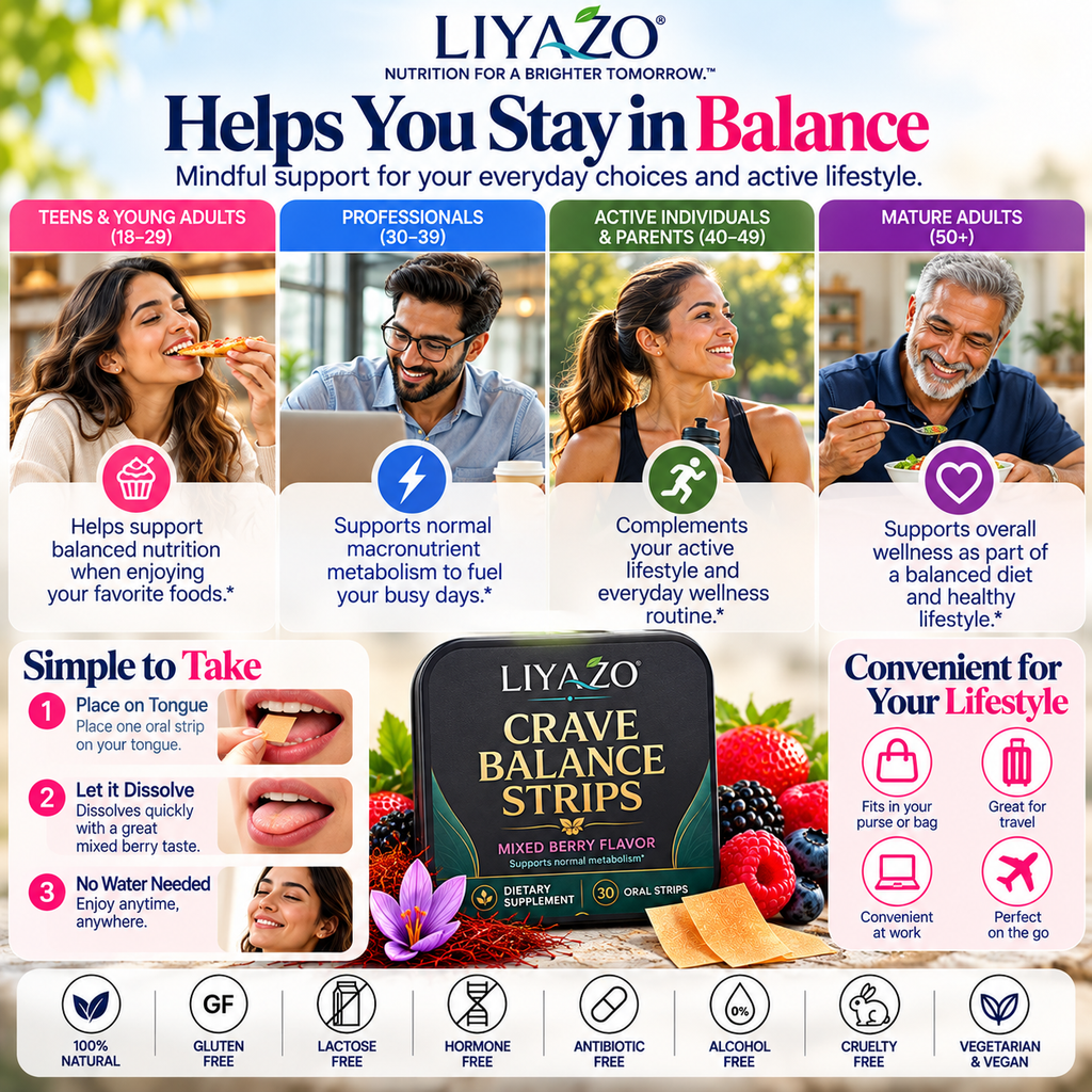 Crave Balance Strips